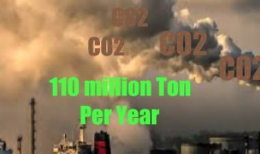 छोटे उद्योग प्रति वर्ष करते हैं 110 मिलियन टन CO2 का एमिशन; यह टूल करेगा स्थिति से निपटने में मदद
